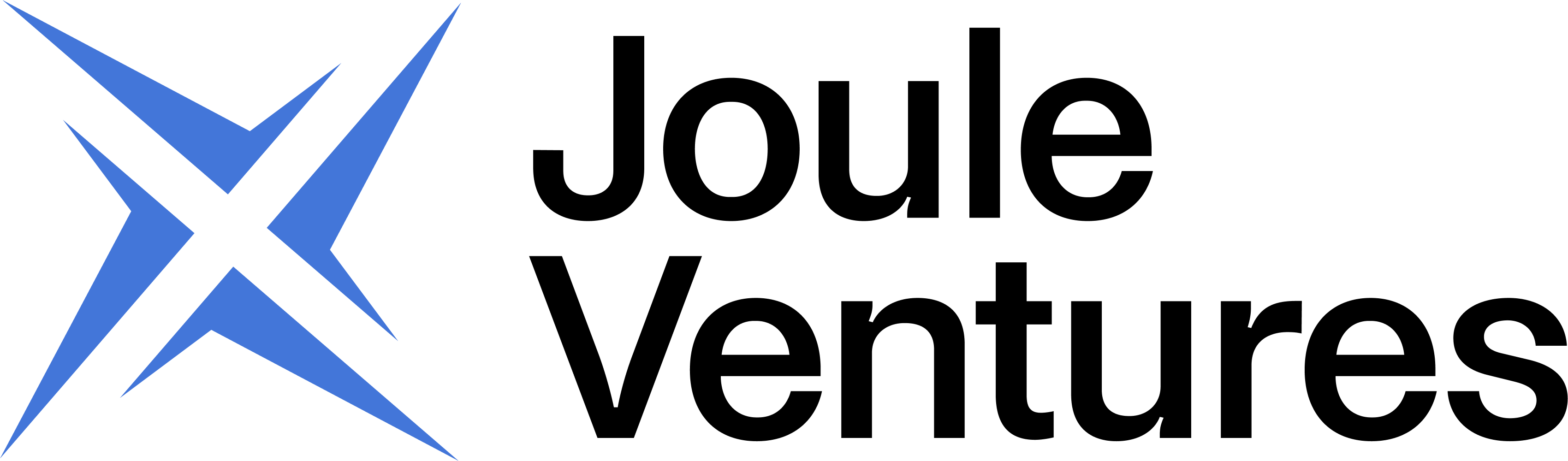 Joule Ventures